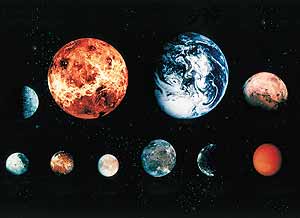 Относительные размеры некоторых планет и спутников в Солнечной системе