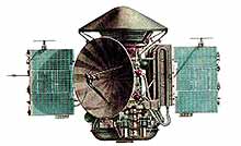 Советская межпланетная станция «Марс-2»